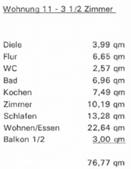 Prodej bytu 3+kk 77 m², Virchowstrasse 13, Ulm, Bádensko-Württembersko Prodej bytu 3+kk 77 m², Virchowstrasse 13, Ulm, Bádensko-Württembersko