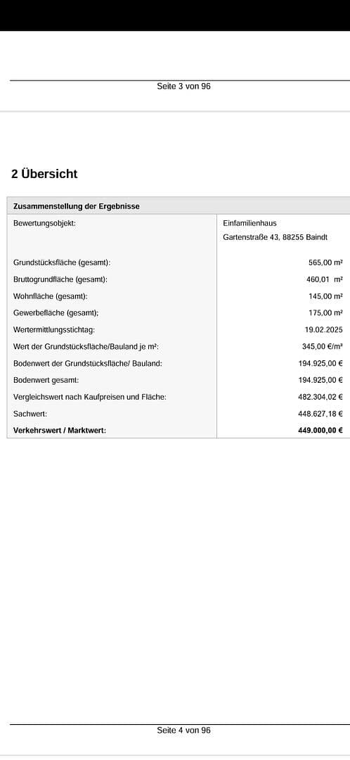 Prodej domu 190 m², pozemek 565 m², Gartenstr.43, Baindt, Bádensko-Württembersko Prodej domu 190 m², pozemek 565 m², Gartenstr.43, Baindt, Bádensko-Württembersko