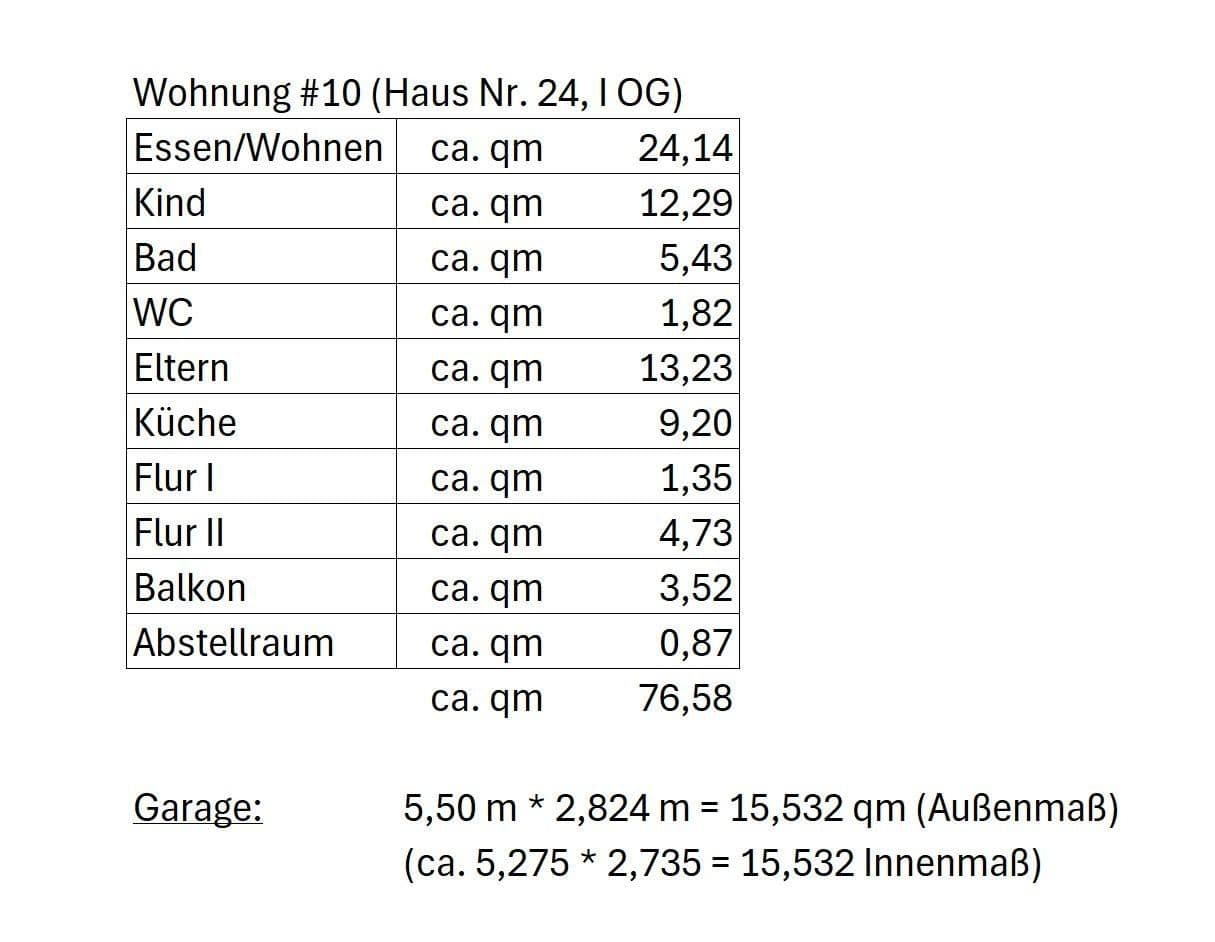 Prodej bytu 3+kk 77 m², Riemker Str. 24, Bochum, Severní Porýní-Vestfálsko Prodej bytu 3+kk 77 m², Riemker Str. 24, Bochum, Severní Porýní-Vestfálsko