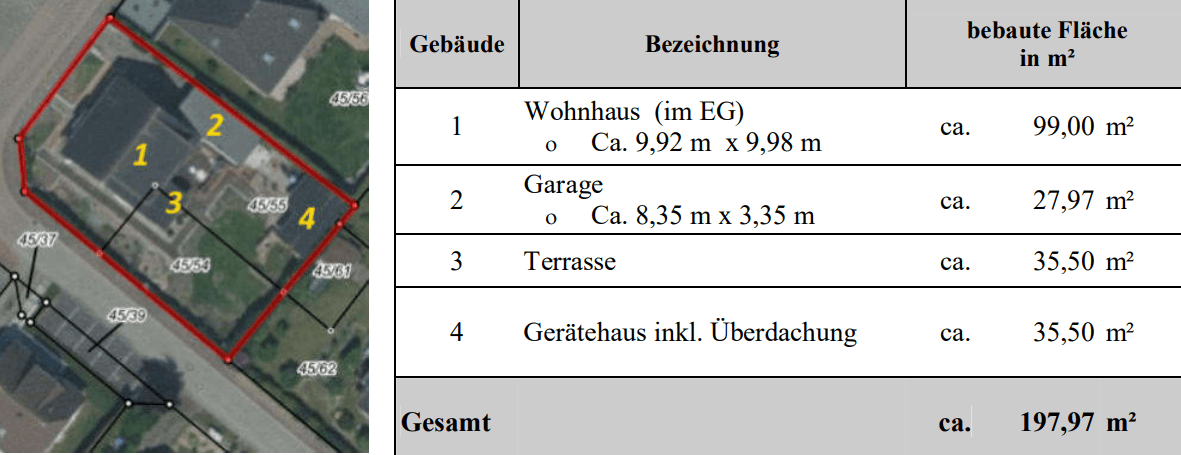 Prodej domu 140 m², pozemek 685 m², Ostseeblick 11, Sassnitz, Mecklenburg-Vorpommern Prodej domu 140 m², pozemek 685 m², Ostseeblick 11, Sassnitz, Mecklenburg-Vorpommern
