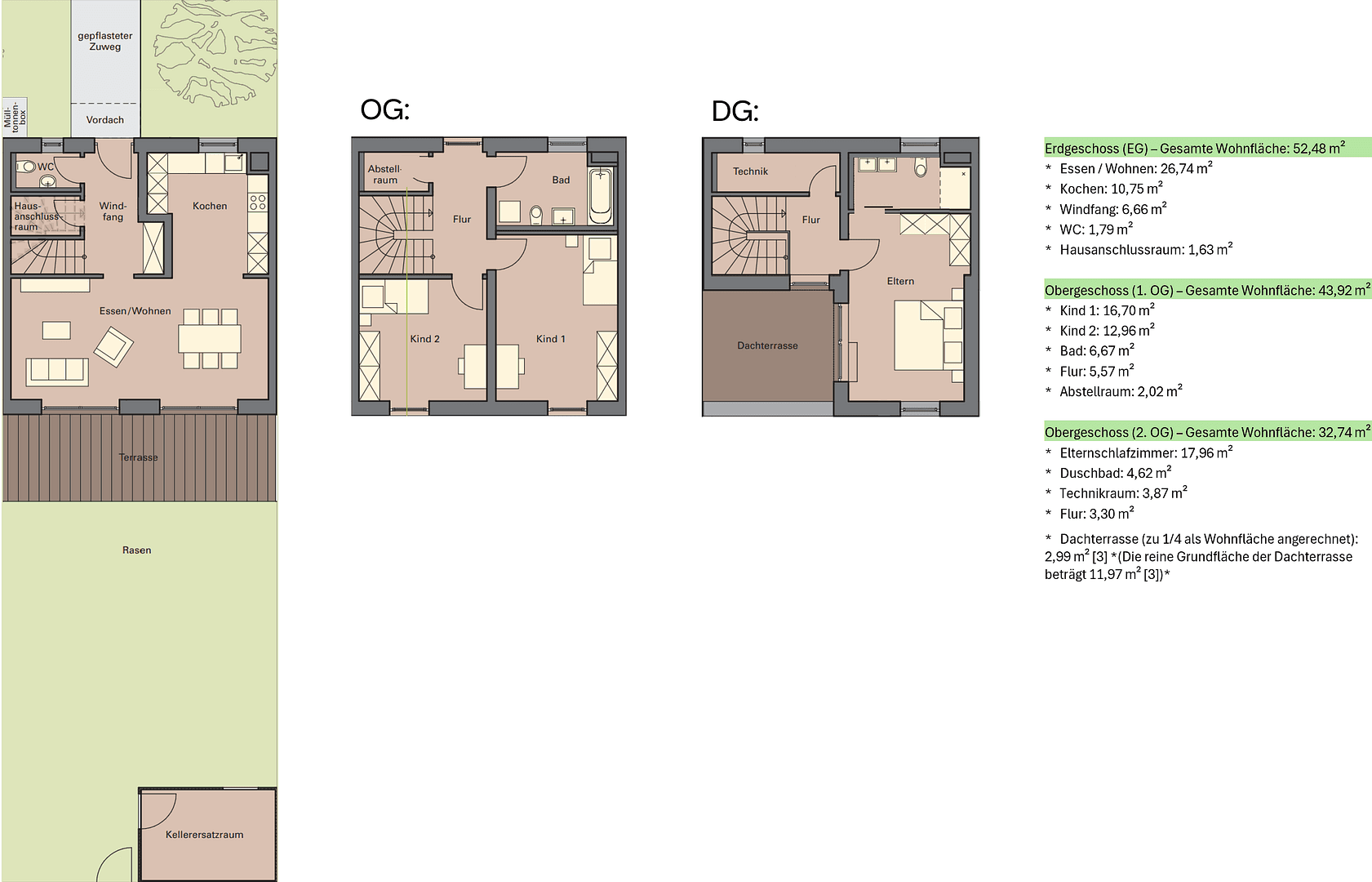 Prodej domu 129 m², pozemek 200 m², Regensburg, Bavorsko Prodej domu 129 m², pozemek 200 m², Regensburg, Bavorsko