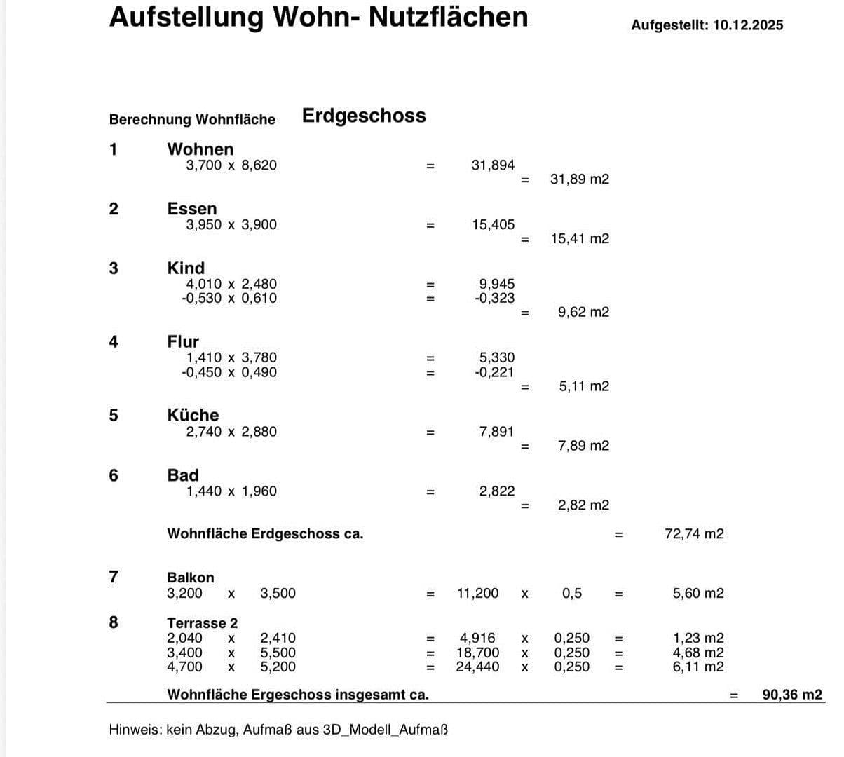 Prodej domu 153 m², pozemek 350 m², Birkhahnstraße 21, Waiblingen, Bádensko-Württembersko Prodej domu 153 m², pozemek 350 m², Birkhahnstraße 21, Waiblingen, Bádensko-Württembersko