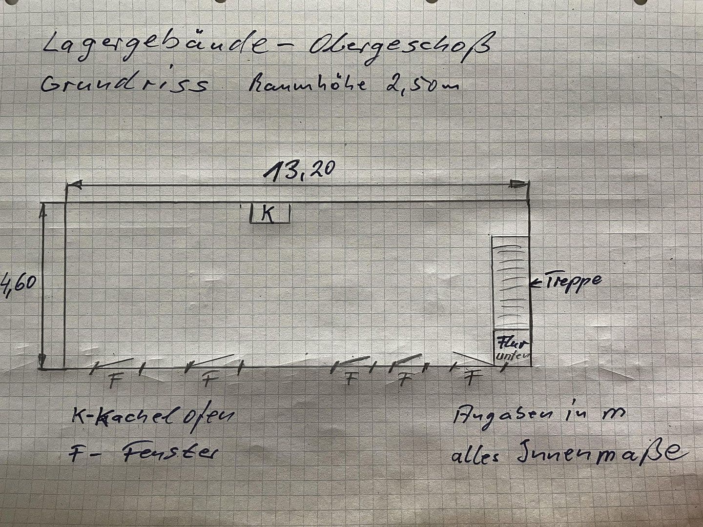 Prodej domu 127 m², pozemek 593 m², Strasburg (Uckermark), Mecklenburg-Vorpommern Prodej domu 127 m², pozemek 593 m², Strasburg (Uckermark), Mecklenburg-Vorpommern