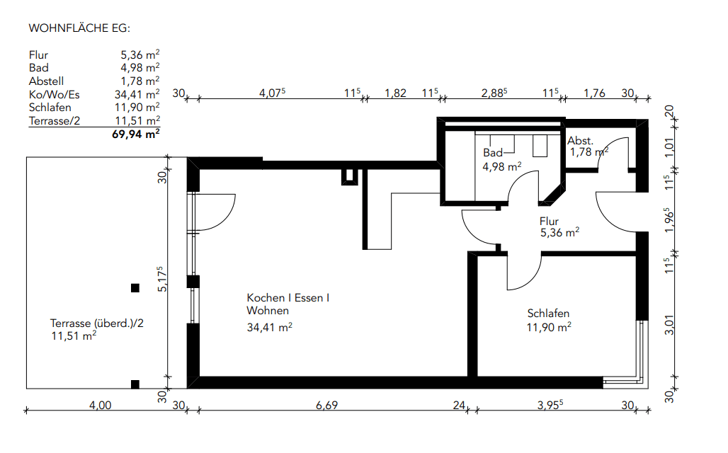 Prodej bytu 2+1 70 m², Alemannenstraße 19, Lindenberg im Allgäu, Bavorsko Prodej bytu 2+1 70 m², Alemannenstraße 19, Lindenberg im Allgäu, Bavorsko