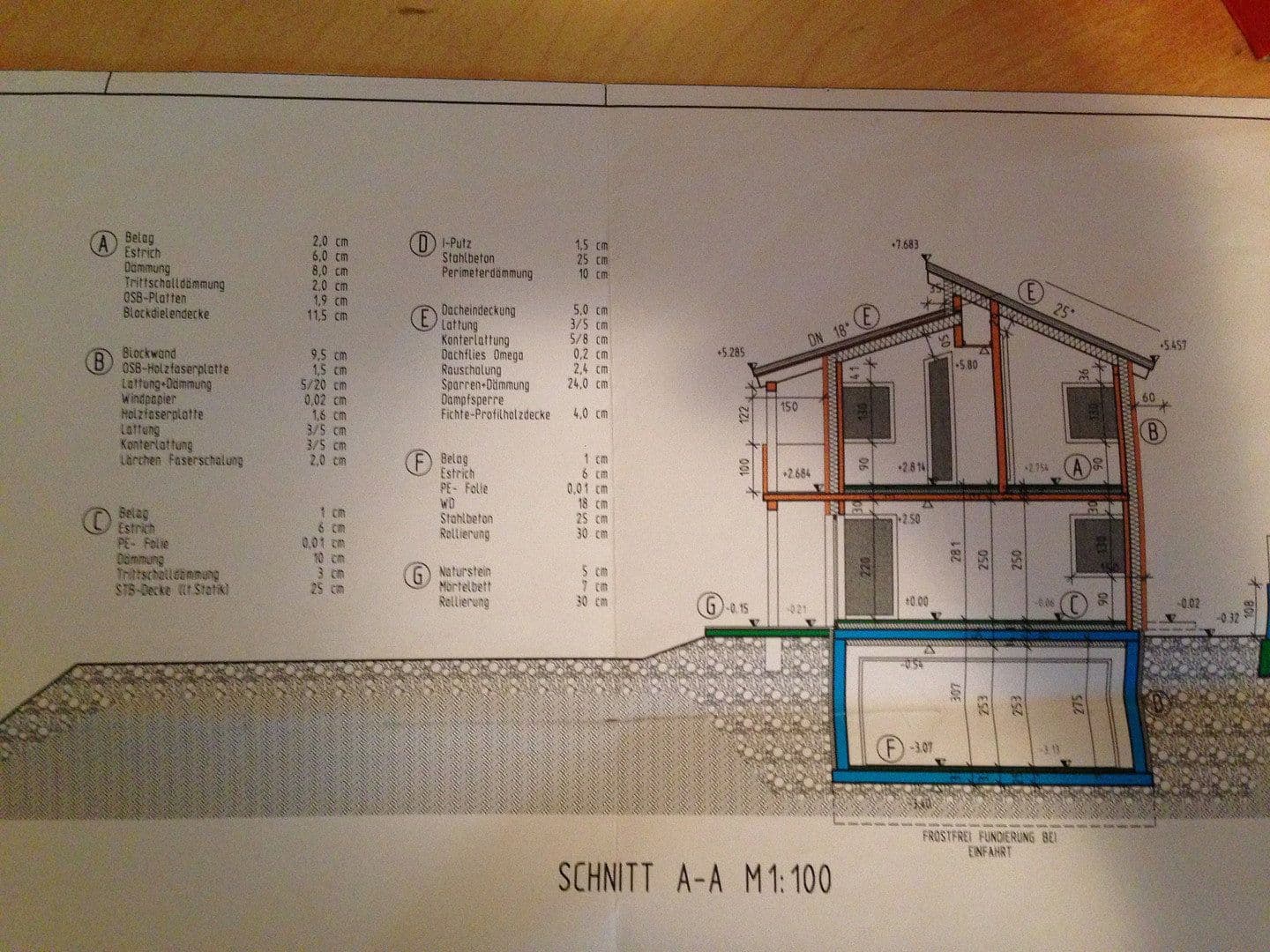 Prodej domu 180 m², pozemek 1.027 m², Rohrbach-Berg, Horní Rakousko Prodej domu 180 m², pozemek 1.027 m², Rohrbach-Berg, Horní Rakousko