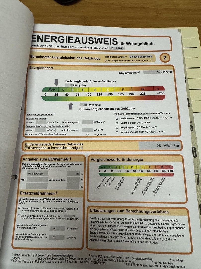 Prodej domu 150 m², pozemek 375 m², Frühlingsstraße 18, Schrobenhausen, Bavorsko Prodej domu 150 m², pozemek 375 m², Frühlingsstraße 18, Schrobenhausen, Bavorsko
