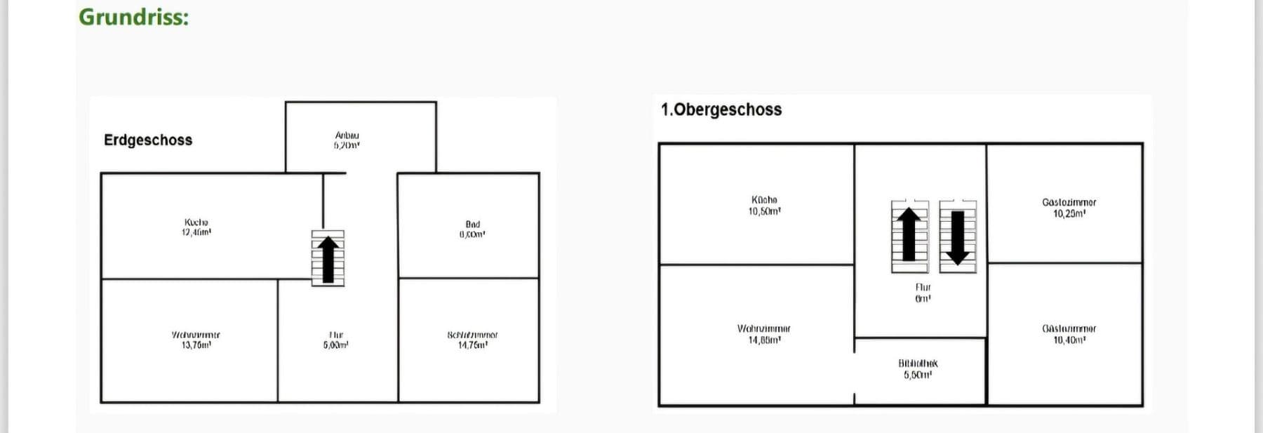 Prodej domu 120 m², pozemek 610 m², Anger 54, Harzgerode, Sasko-Anhaltsko Prodej domu 120 m², pozemek 610 m², Anger 54, Harzgerode, Sasko-Anhaltsko
