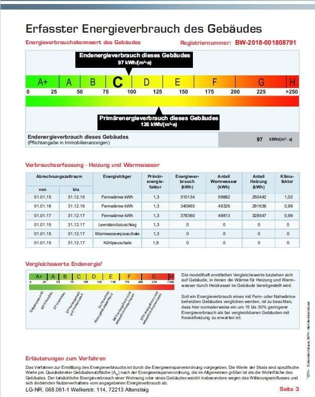 Prodej bytu 2+1 37 m², Welkerstr. 114, Altensteig, Bádensko-Württembersko Prodej bytu 2+1 37 m², Welkerstr. 114, Altensteig, Bádensko-Württembersko