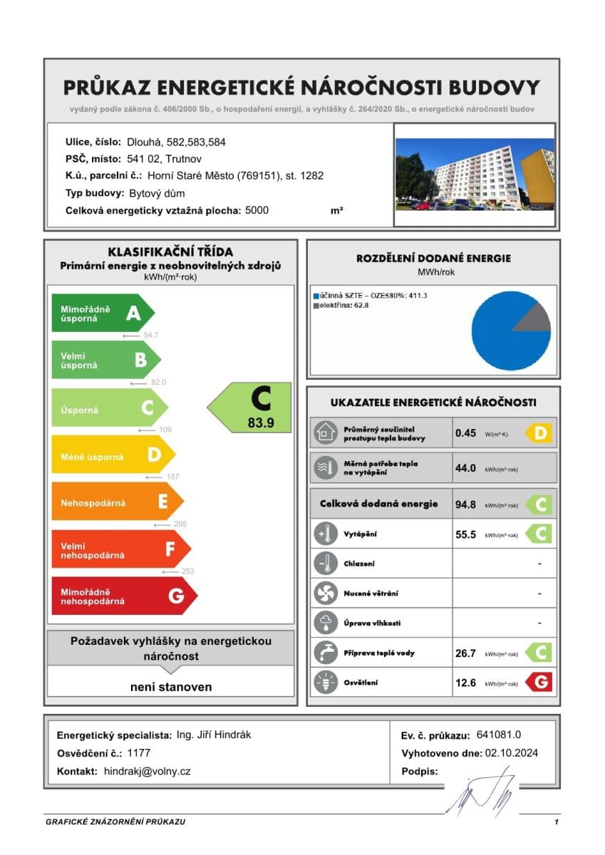 Prodej bytu 2+1 54 m², Dlouhá, Trutnov, Královéhradecký kraj Prodej bytu 2+1 54 m², Dlouhá, Trutnov, Královéhradecký kraj