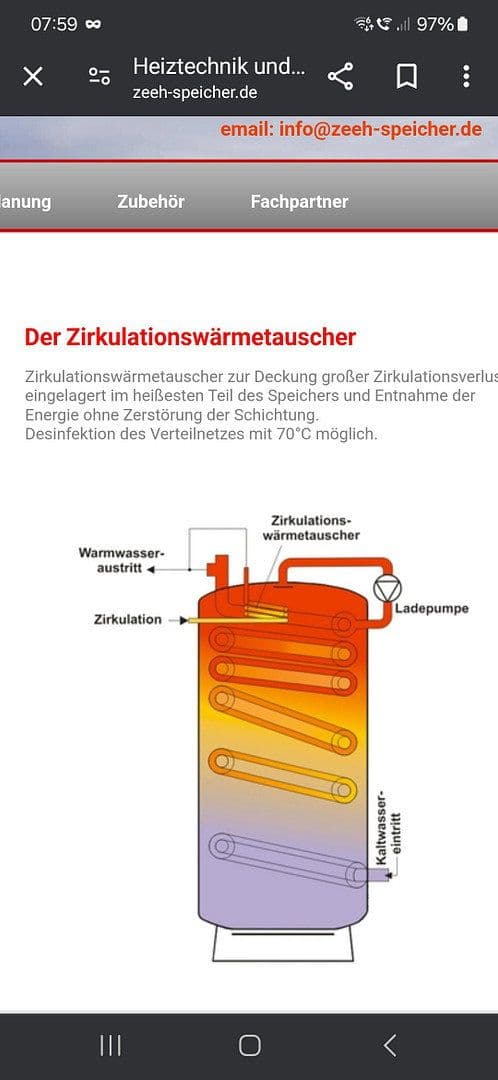 Prodej domu 186 m², pozemek 1.534 m², Sonnenleite 2, Gerach, Bavorsko Prodej domu 186 m², pozemek 1.534 m², Sonnenleite 2, Gerach, Bavorsko