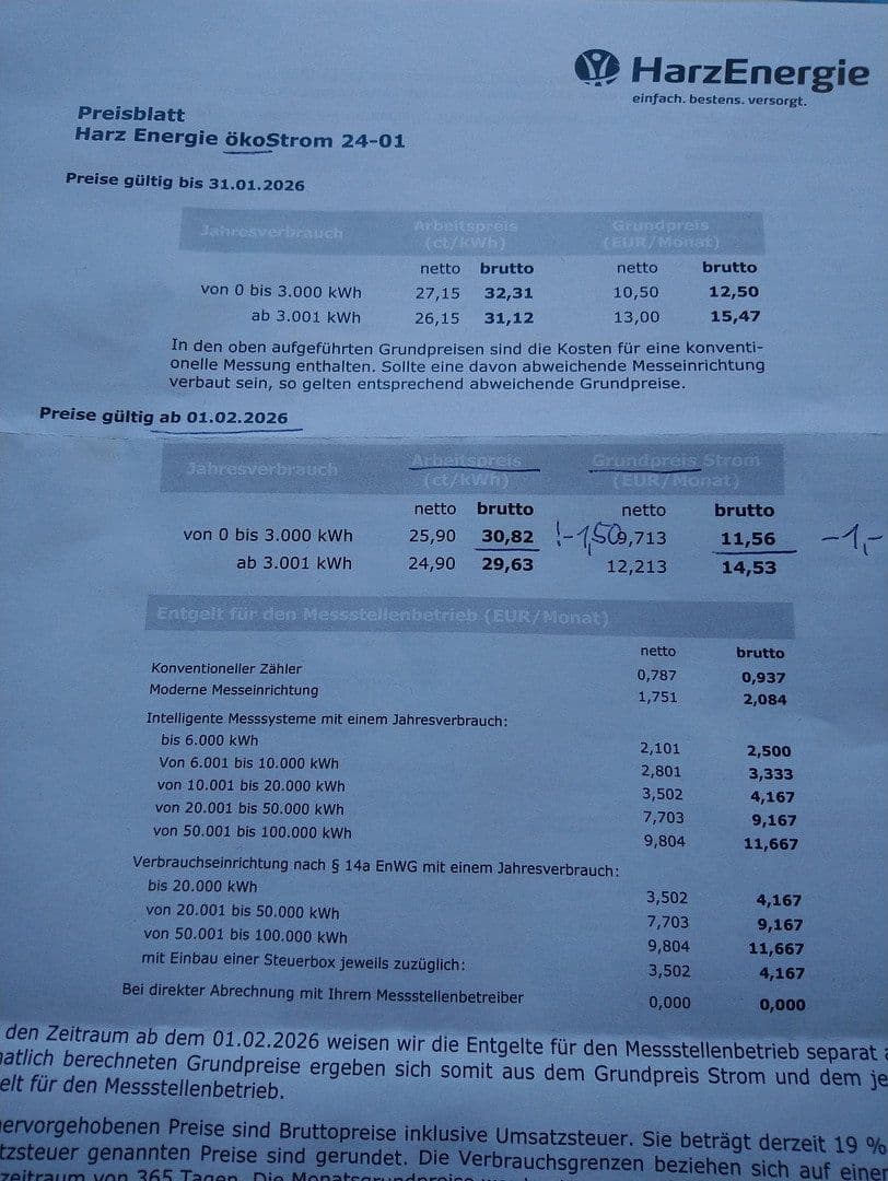 Prodej bytu 1+1 40 m², pfaffenberg 28a, Bad Sachsa, Dolní Sasko Prodej bytu 1+1 40 m², pfaffenberg 28a, Bad Sachsa, Dolní Sasko