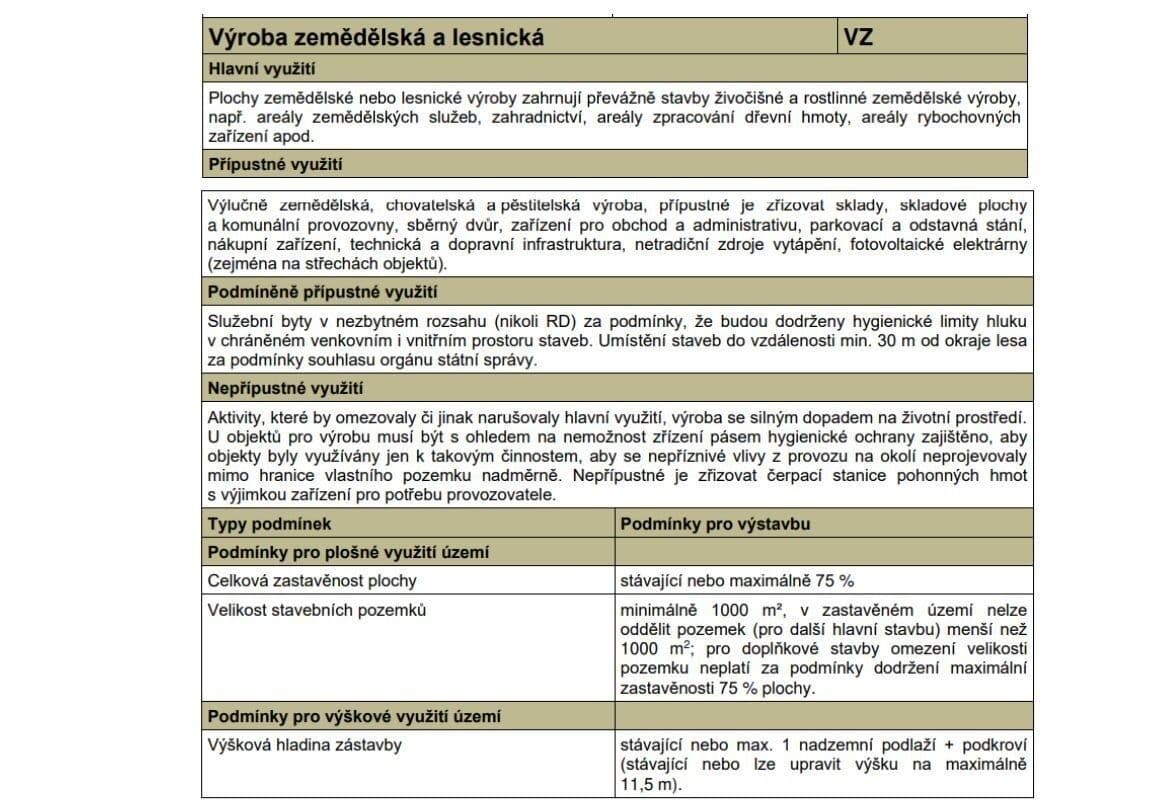 Prodej pozemku 13.083 m², Nová Ves, Jihočeský kraj Prodej pozemku 13.083 m², Nová Ves, Jihočeský kraj