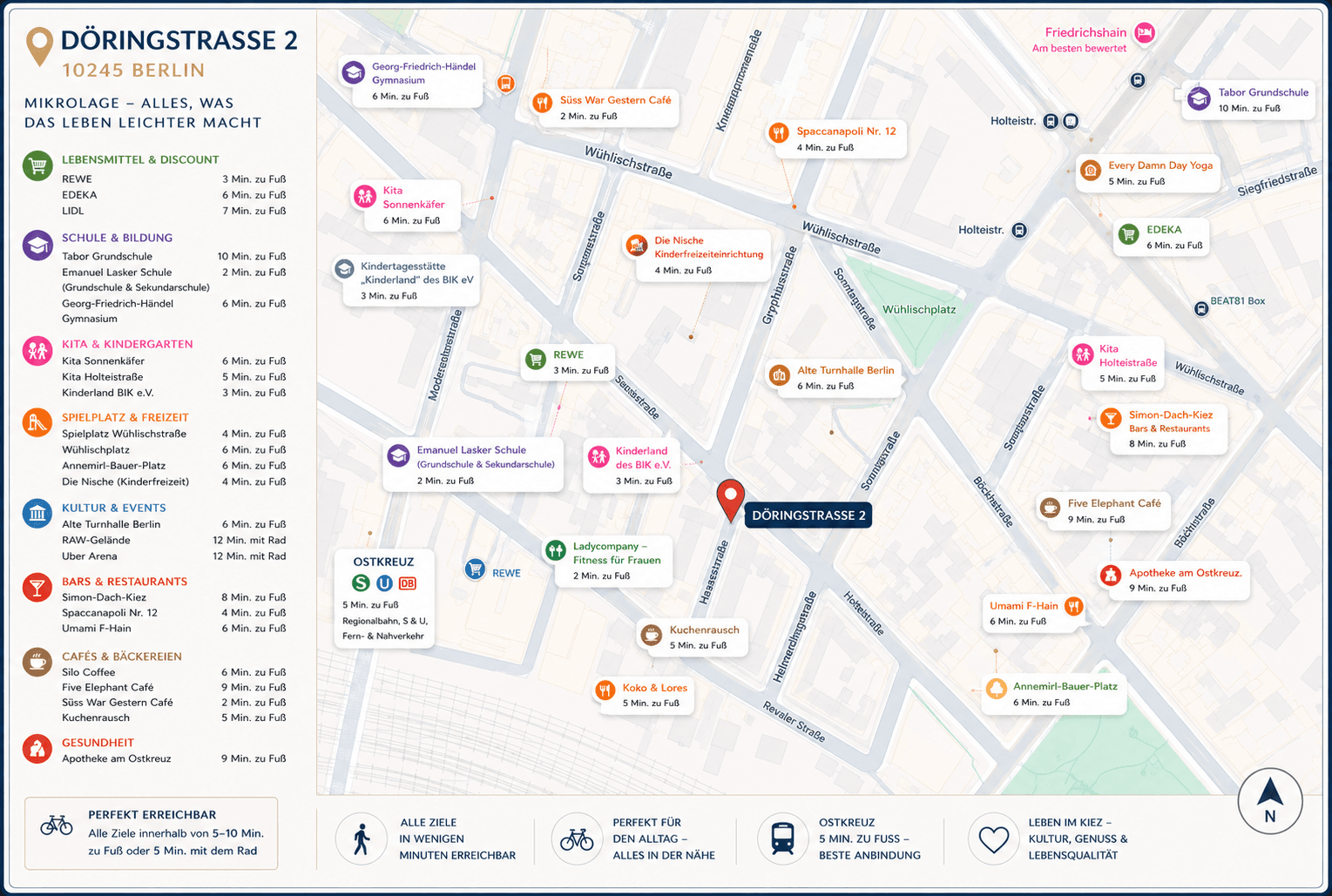 Prodej bytu 3+1 95 m², Döringstraße 2, Berlin, Berlín Prodej bytu 3+1 95 m², Döringstraße 2, Berlin, Berlín
