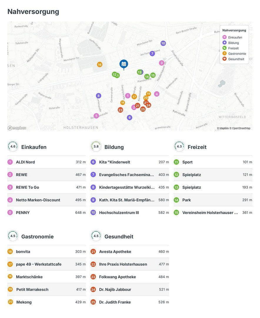 Pronájem bytu 2+kk 56 m², Friedbergstraße 16a, Essen, Severní Porýní-Vestfálsko Pronájem bytu 2+kk 56 m², Friedbergstraße 16a, Essen, Severní Porýní-Vestfálsko