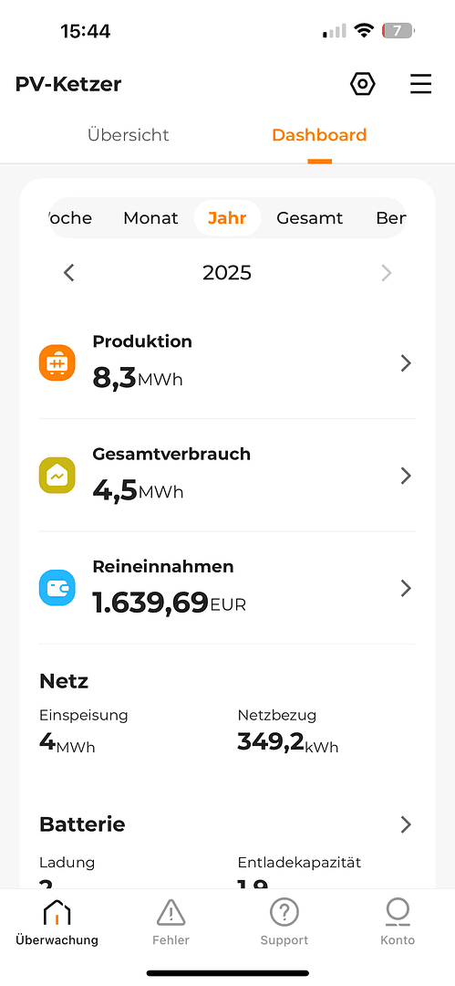 Prodej domu 300 m², pozemek 741 m², Laubenheim, Porýní-Falc Prodej domu 300 m², pozemek 741 m², Laubenheim, Porýní-Falc