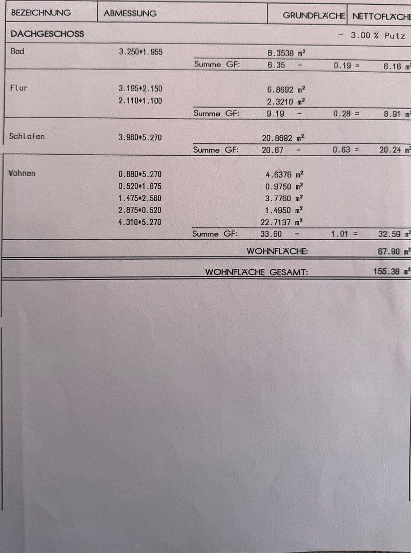Prodej domu 155 m², pozemek 1.861 m², Emmelsbüll-Horsbüll, Šlesvicko-Holštýnsko Prodej domu 155 m², pozemek 1.861 m², Emmelsbüll-Horsbüll, Šlesvicko-Holštýnsko