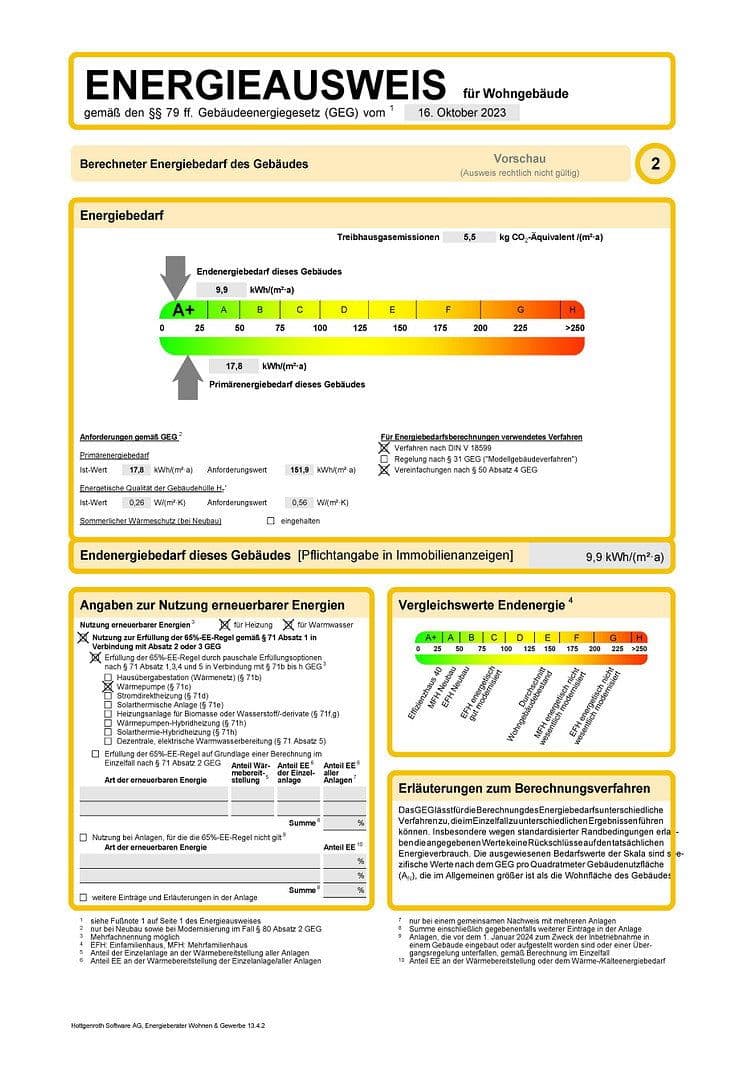 Pronájem bytu 2+kk 95 m², Am Illergries 17, Buxheim, Bavorsko Pronájem bytu 2+kk 95 m², Am Illergries 17, Buxheim, Bavorsko
