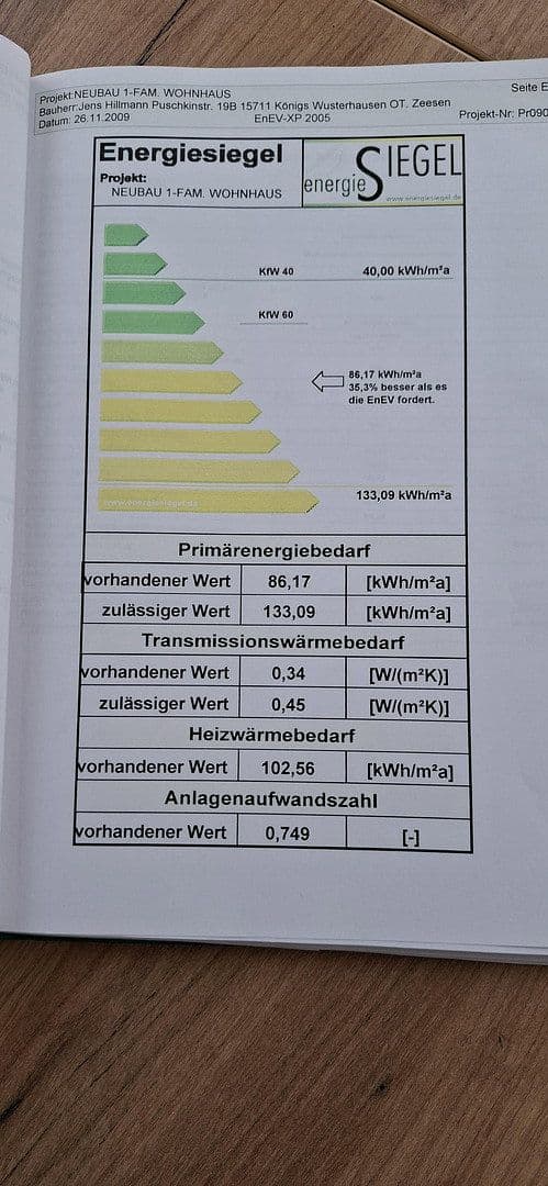 Prodej domu 130 m², pozemek 525 m², Puschkinstraße 19a, Königs Wusterhausen, Braniborsko Prodej domu 130 m², pozemek 525 m², Puschkinstraße 19a, Königs Wusterhausen, Braniborsko
