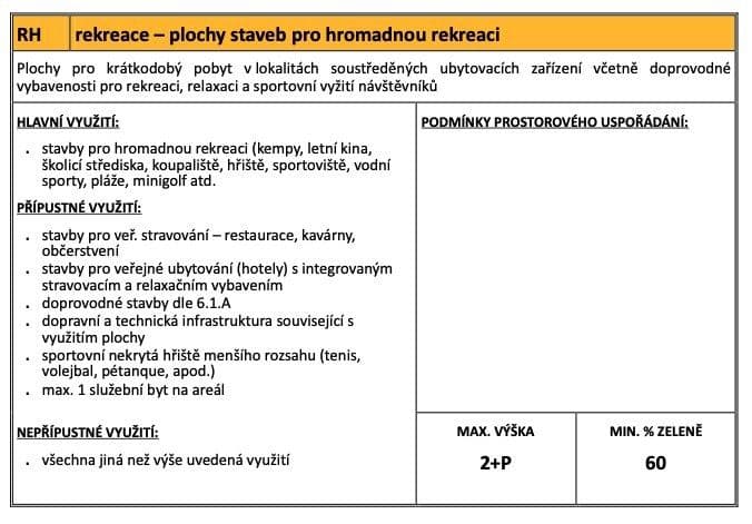 Prodej pozemku 2.128 m², Trhový Štěpánov, Středočeský kraj Prodej pozemku 2.128 m², Trhový Štěpánov, Středočeský kraj