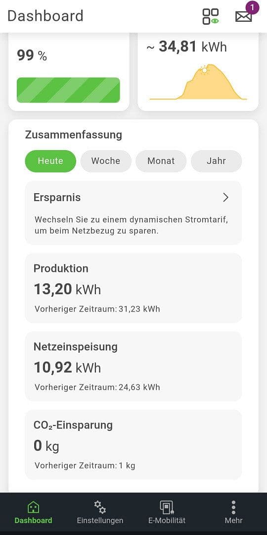 Prodej domu 112 m², pozemek 439 m², Haiterbach, Bádensko-Württembersko Prodej domu 112 m², pozemek 439 m², Haiterbach, Bádensko-Württembersko