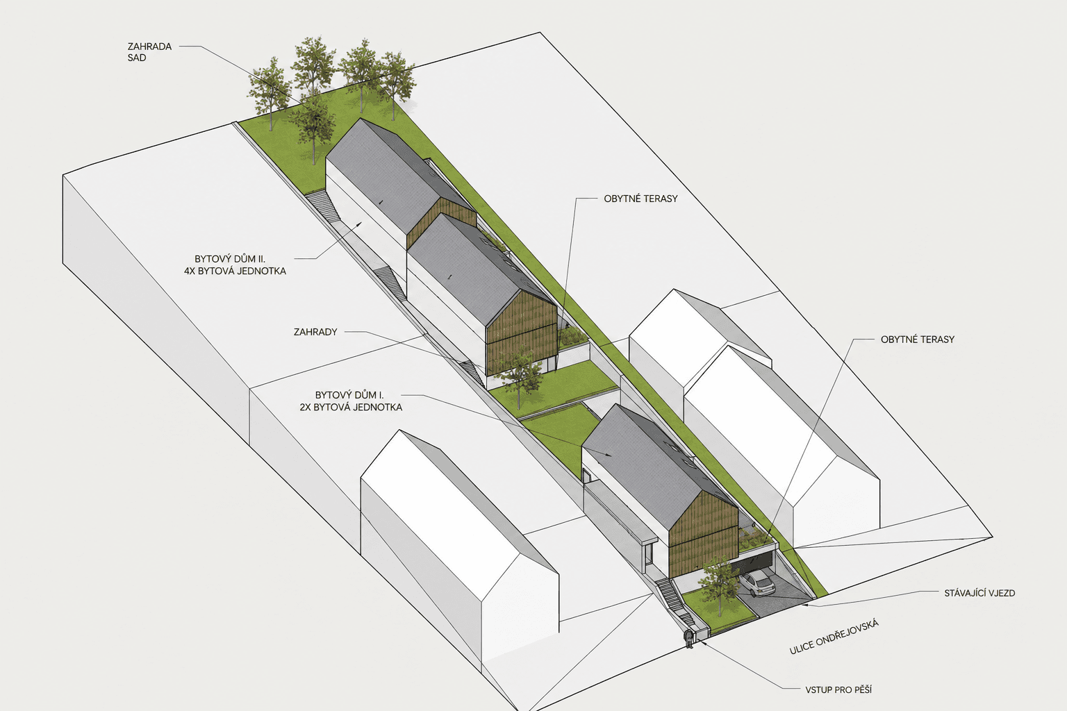 Prodej pozemku 1.000 m², Mnichovice, Středočeský kraj Prodej pozemku 1.000 m², Mnichovice, Středočeský kraj