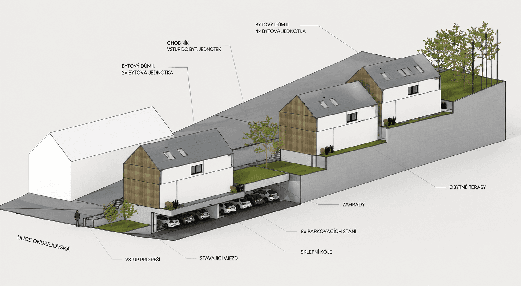 Prodej pozemku 1.000 m², Mnichovice, Středočeský kraj Prodej pozemku 1.000 m², Mnichovice, Středočeský kraj
