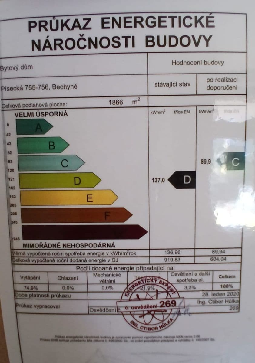 Prodej bytu 2+1 62 m², Písecká, Bechyně, Jihočeský kraj Prodej bytu 2+1 62 m², Písecká, Bechyně, Jihočeský kraj