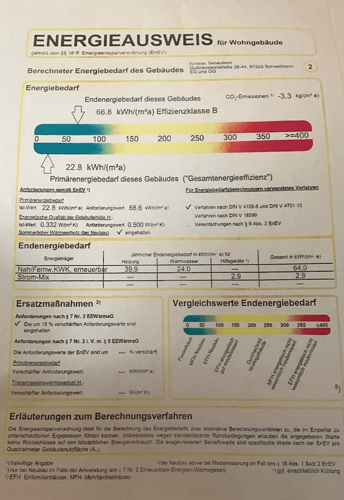 Pronájem bytu 3+1 82 m², Gulbaransonstrasse 44, Schwebheim, Bavorsko Pronájem bytu 3+1 82 m², Gulbaransonstrasse 44, Schwebheim, Bavorsko