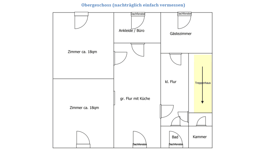 Prodej domu 170 m², pozemek 404 m², Fehmarn, Šlesvicko-Holštýnsko Prodej domu 170 m², pozemek 404 m², Fehmarn, Šlesvicko-Holštýnsko