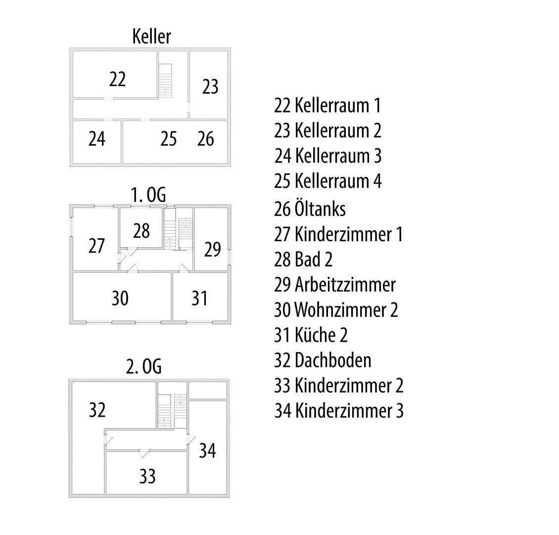 Prodej domu 245 m², pozemek 5.340 m², Schönewalde, Braniborsko Prodej domu 245 m², pozemek 5.340 m², Schönewalde, Braniborsko