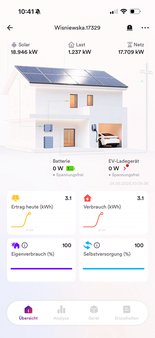 Prodej domu 391 m², pozemek 991 m², Dorfstrasse 10, Berlin, Berlín Prodej domu 391 m², pozemek 991 m², Dorfstrasse 10, Berlin, Berlín
