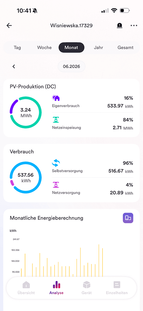 Prodej domu 391 m², pozemek 991 m², Dorfstrasse 10, Berlin, Berlín Prodej domu 391 m², pozemek 991 m², Dorfstrasse 10, Berlin, Berlín