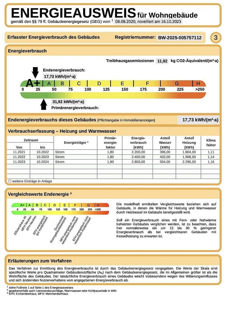 Prodej domu 120 m², pozemek 362 m², Mössingen, Bádensko-Württembersko Prodej domu 120 m², pozemek 362 m², Mössingen, Bádensko-Württembersko