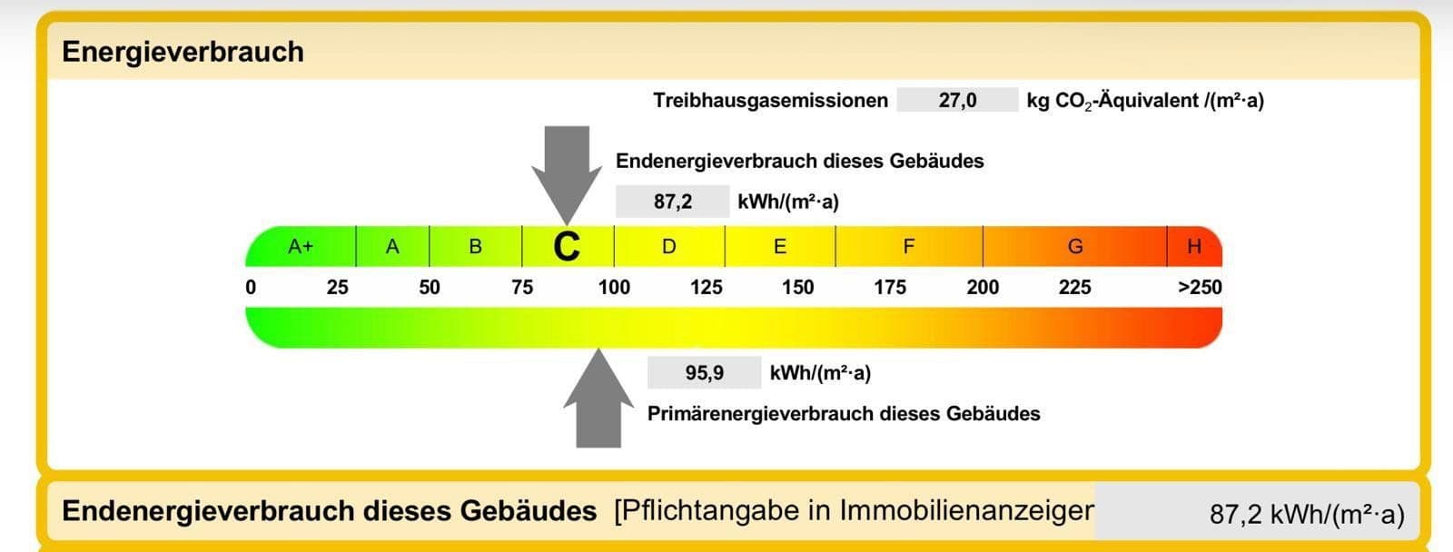 Prodej domu 169 m², pozemek 213 m², Freiamt, Bádensko-Württembersko Prodej domu 169 m², pozemek 213 m², Freiamt, Bádensko-Württembersko