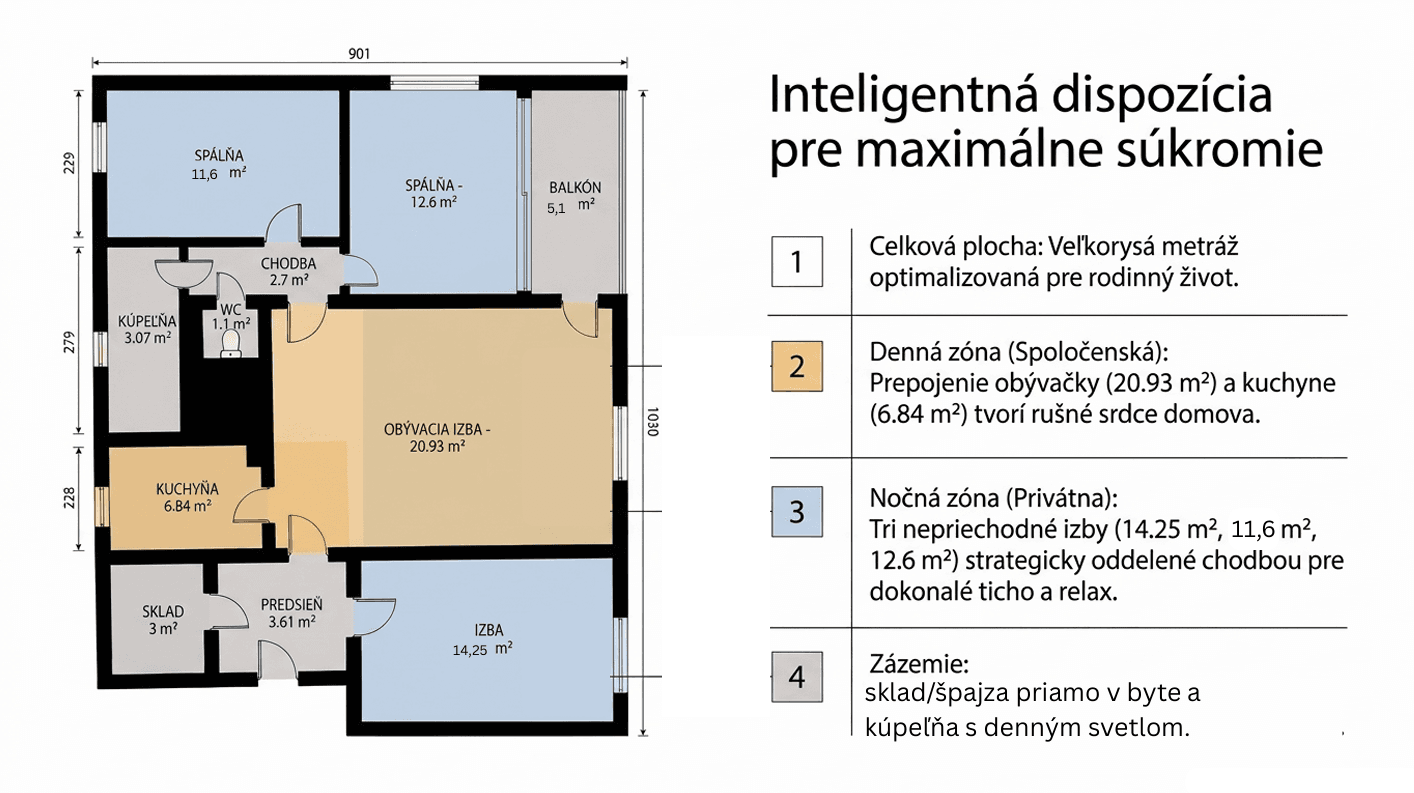 Prodej bytu 4+1 85 m², J. Alexyho, Martin, Žilinský kraj Prodej bytu 4+1 85 m², J. Alexyho, Martin, Žilinský kraj