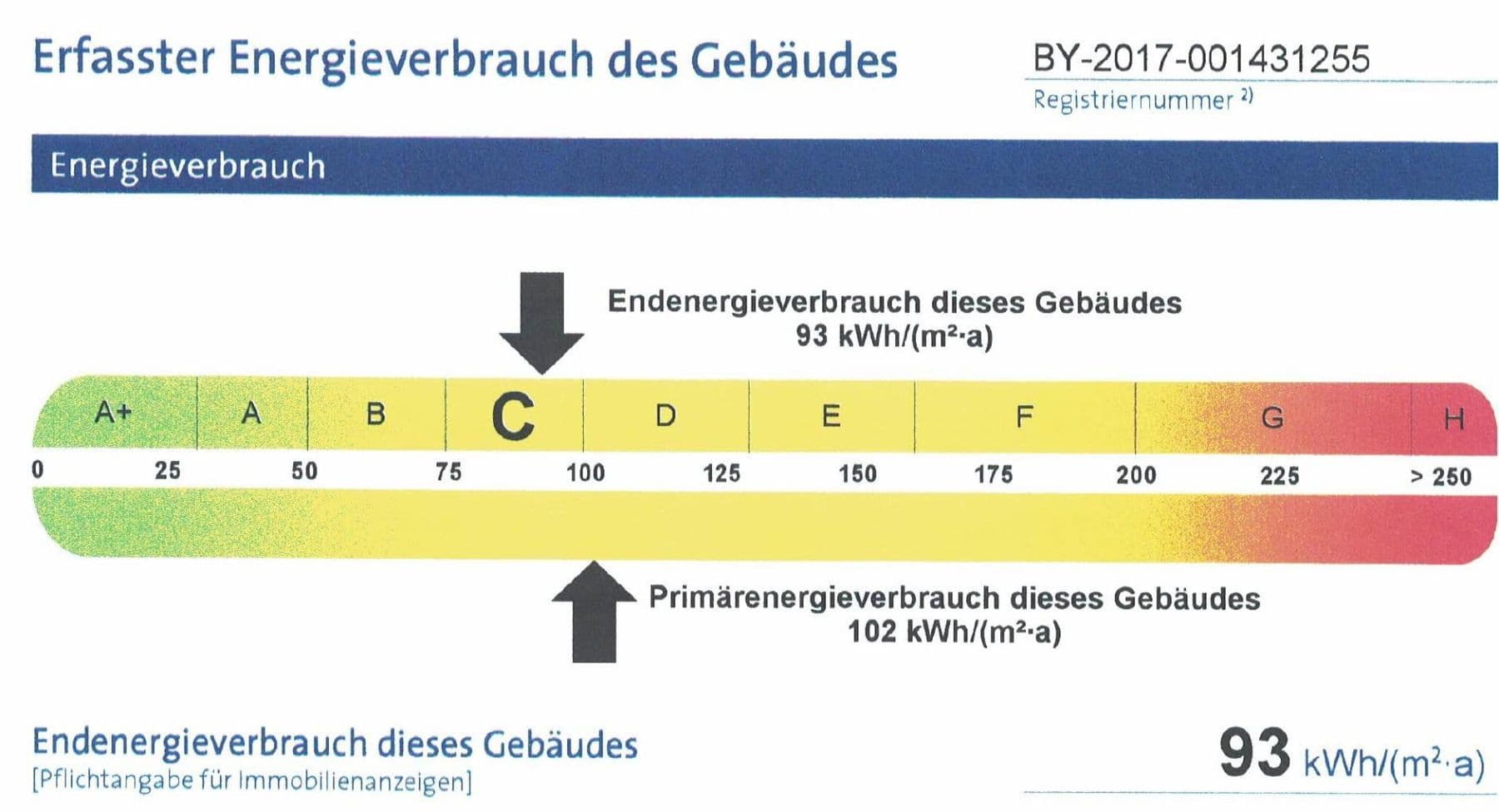 Pronájem bytu 3+kk 100 m², Wilhermsdorf, Bavorsko Pronájem bytu 3+kk 100 m², Wilhermsdorf, Bavorsko