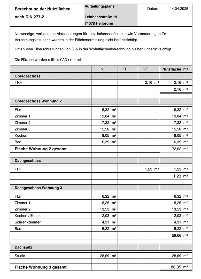 Prodej bytu 3+1 73 m², Leinbachstr. 19, Heilbronn, Bádensko-Württembersko Prodej bytu 3+1 73 m², Leinbachstr. 19, Heilbronn, Bádensko-Württembersko