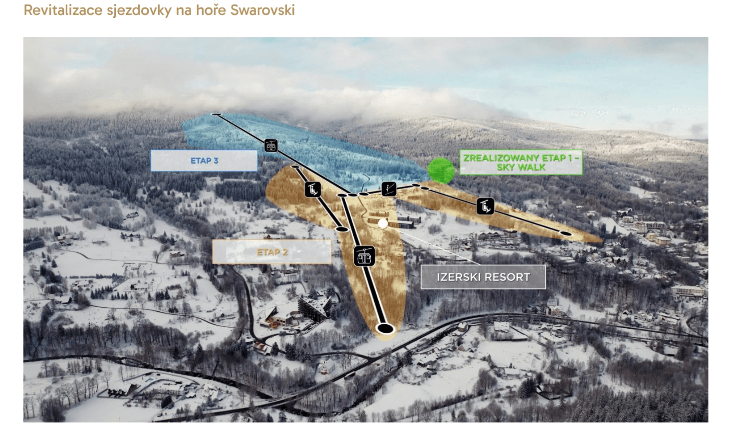 Prodej bytu 1+kk 26 m², Celní, Nové Město pod Smrkem, Liberecký kraj Prodej bytu 1+kk 26 m², Celní, Nové Město pod Smrkem, Liberecký kraj