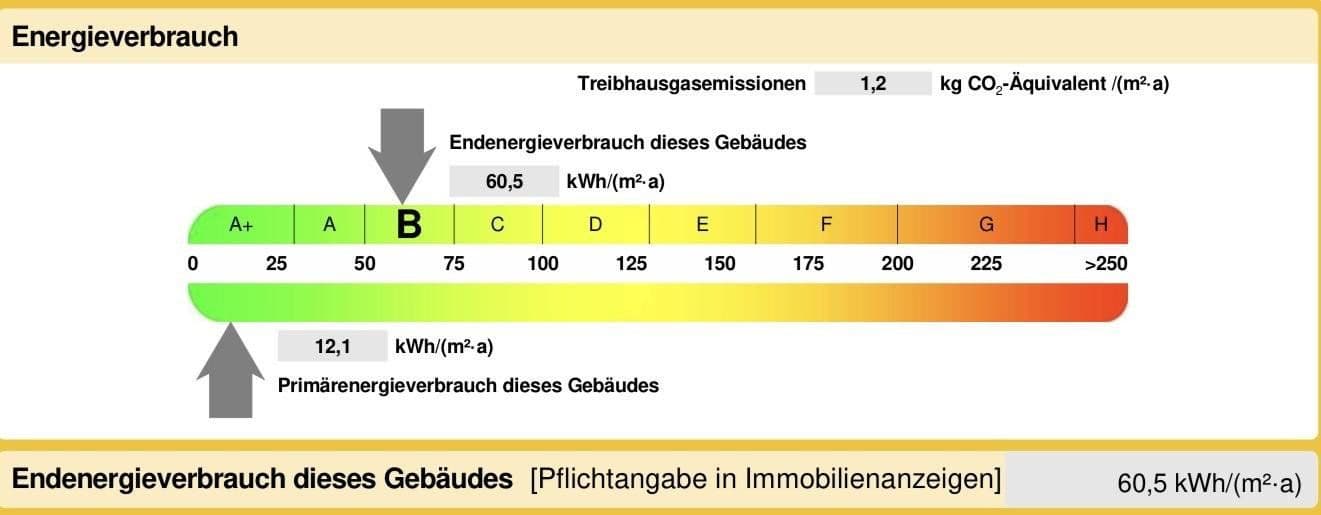 Prodej domu 153 m², pozemek 502 m², Attenkirchen, Bavorsko Prodej domu 153 m², pozemek 502 m², Attenkirchen, Bavorsko