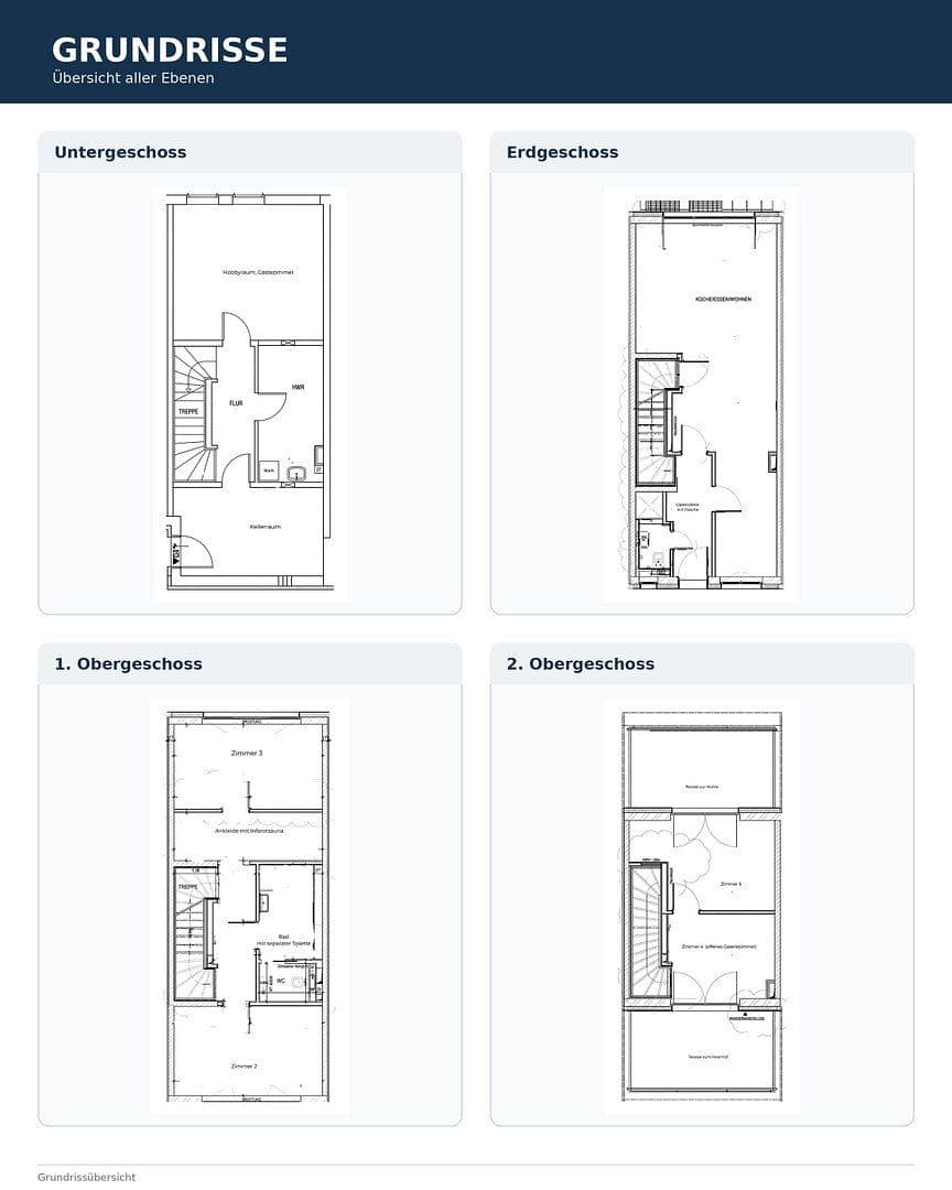 Prodej domu 125 m², pozemek 130 m², Berlin, Berlín Prodej domu 125 m², pozemek 130 m², Berlin, Berlín