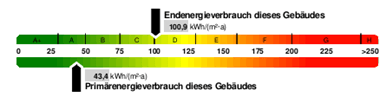 Pronájem bytu 1+1 49 m², Parkweg 3, Aschheim, Bavorsko Pronájem bytu 1+1 49 m², Parkweg 3, Aschheim, Bavorsko