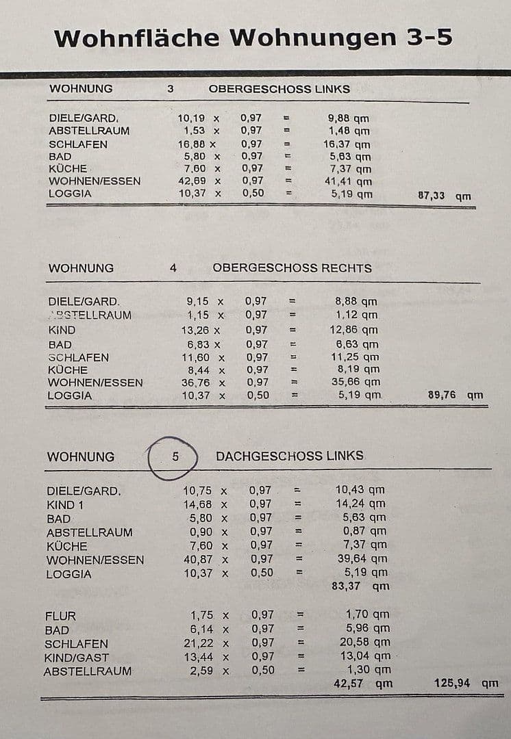 Prodej bytu 5+1 126 m², Oberhausen, Severní Porýní-Vestfálsko Prodej bytu 5+1 126 m², Oberhausen, Severní Porýní-Vestfálsko