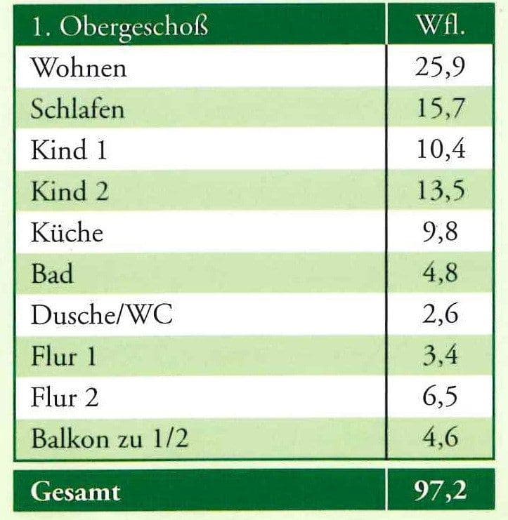 Pronájem bytu 4+1 98 m², Dachauer Str. 11b, Oberschleißheim, Bavorsko Pronájem bytu 4+1 98 m², Dachauer Str. 11b, Oberschleißheim, Bavorsko