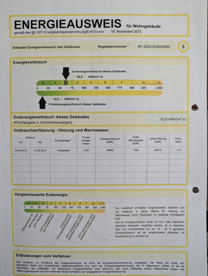 Prodej domu 155 m², pozemek 310 m², Oberköst 47, Burgebrach, Bavorsko Prodej domu 155 m², pozemek 310 m², Oberköst 47, Burgebrach, Bavorsko