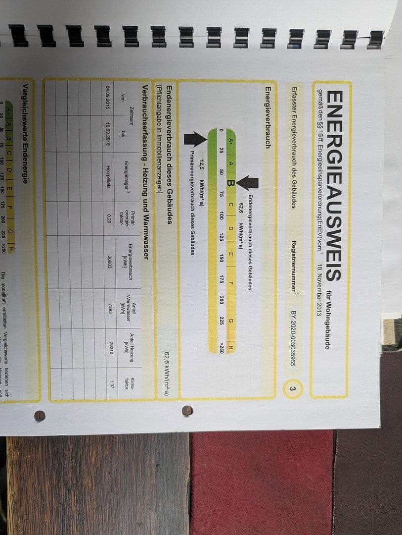 Prodej domu 155 m², pozemek 310 m², Oberköst 47, Burgebrach, Bavorsko Prodej domu 155 m², pozemek 310 m², Oberköst 47, Burgebrach, Bavorsko