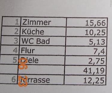 Pronájem bytu 1+1 42 m², Meisenstr.2, Hilgertshausen-Tandern, Bavorsko Pronájem bytu 1+1 42 m², Meisenstr.2, Hilgertshausen-Tandern, Bavorsko