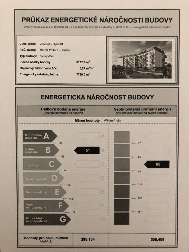 Prodej bytu 4+kk 97 m², Škrábkových, Praha, Praha Prodej bytu 4+kk 97 m², Škrábkových, Praha, Praha