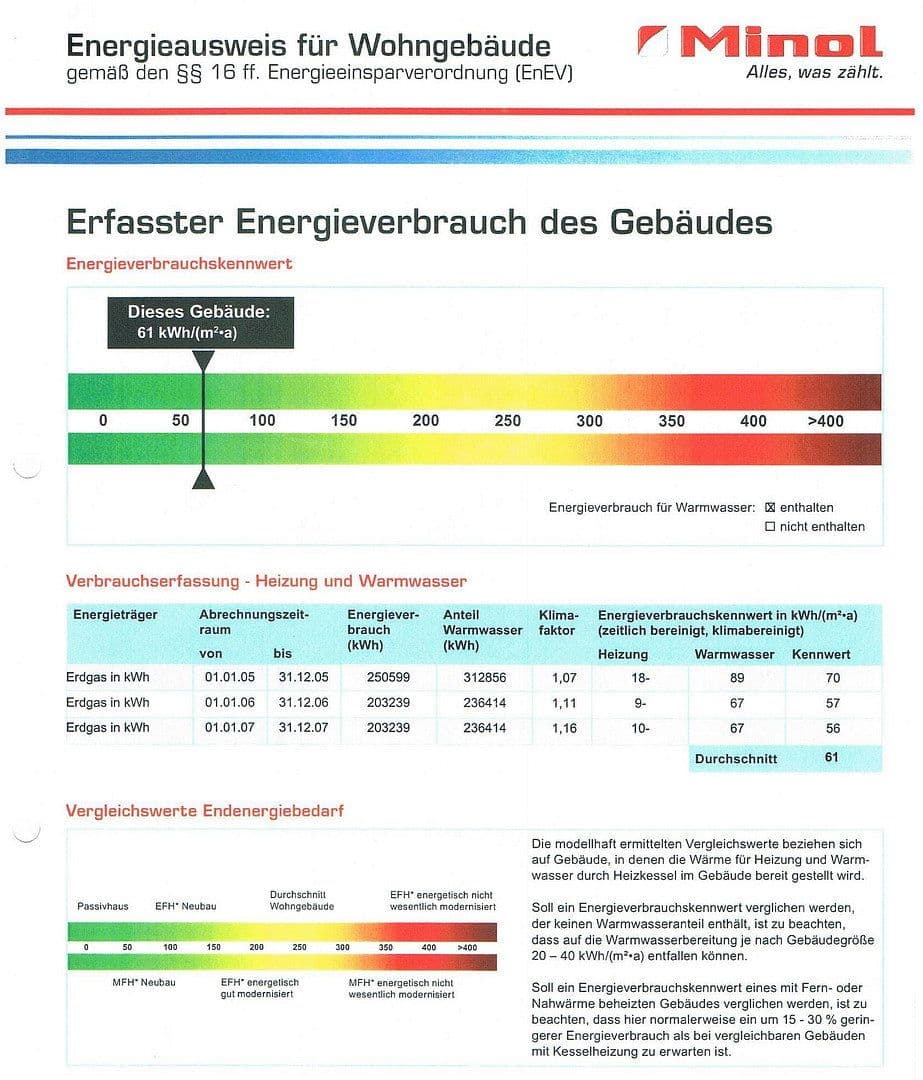 Pronájem bytu 4+1 100 m², Am Gaßgang 5, Oberursel (Taunus), Hessen Pronájem bytu 4+1 100 m², Am Gaßgang 5, Oberursel (Taunus), Hessen