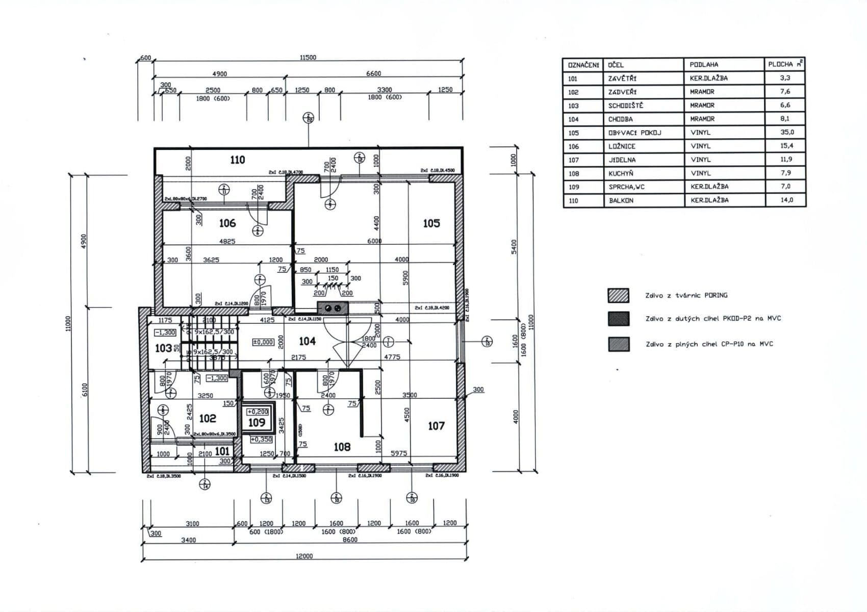 Pronájem domu 295 m², pozemek 425 m², Bosonožské náměstí, Brno, Jihomoravský kraj Pronájem domu 295 m², pozemek 425 m², Bosonožské náměstí, Brno, Jihomoravský kraj