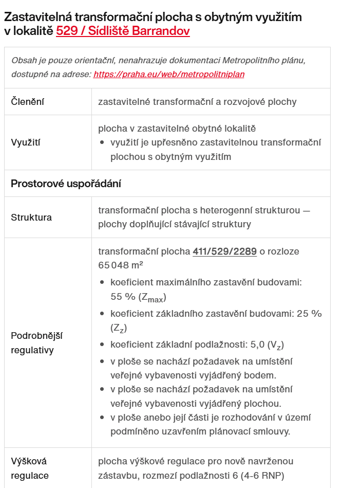 Prodej pozemku 2.992 m², Praha, Praha Prodej pozemku 2.992 m², Praha, Praha